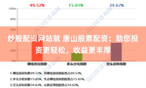 炒股配资网站就 唐山股票配资：助您投资更轻松，收益更丰厚