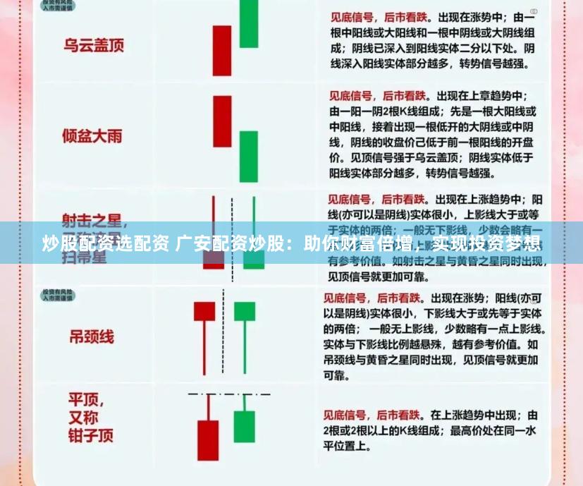 炒股配资选配资 广安配资炒股：助你财富倍增，实现投资梦想