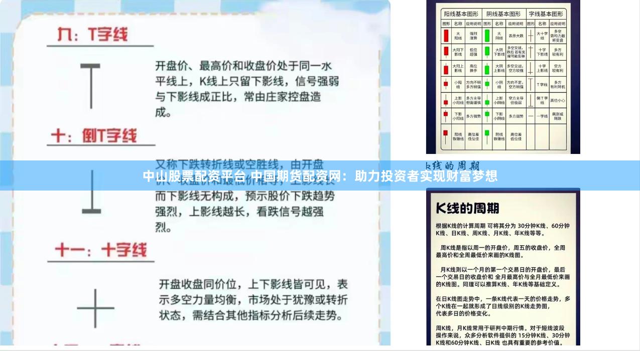 中山股票配资平台 中国期货配资网：助力投资者实现财富梦想