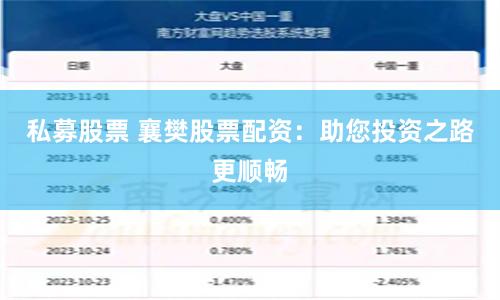 私募股票 襄樊股票配资：助您投资之路更顺畅
