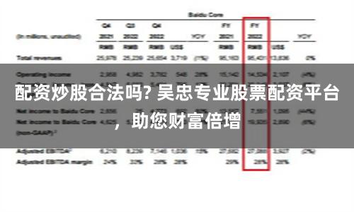 配资炒股合法吗? 吴忠专业股票配资平台，助您财富倍增