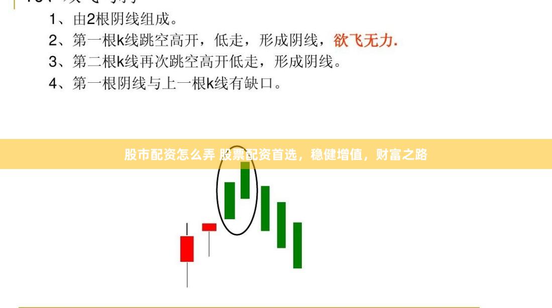 股市配资怎么弄 股票配资首选，稳健增值，财富之路