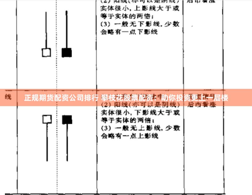 正规期货配资公司排行 攀枝花股票配资：助你投资更上一层楼