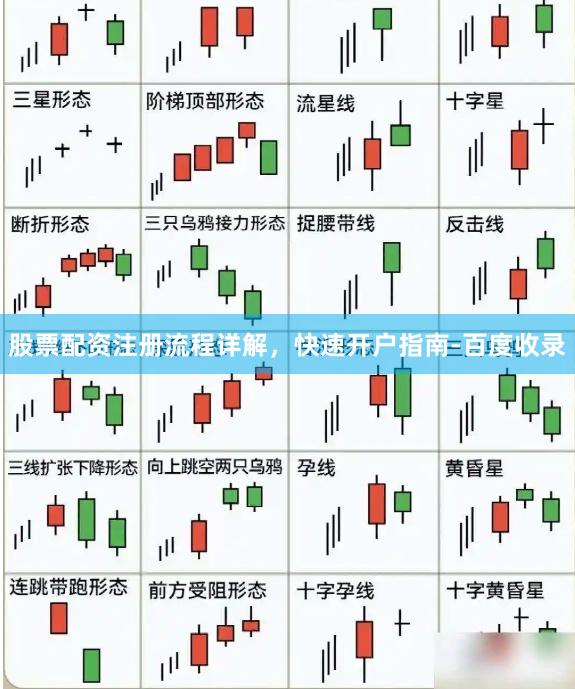 股票配资注册流程详解,快速开户指南-百度收录