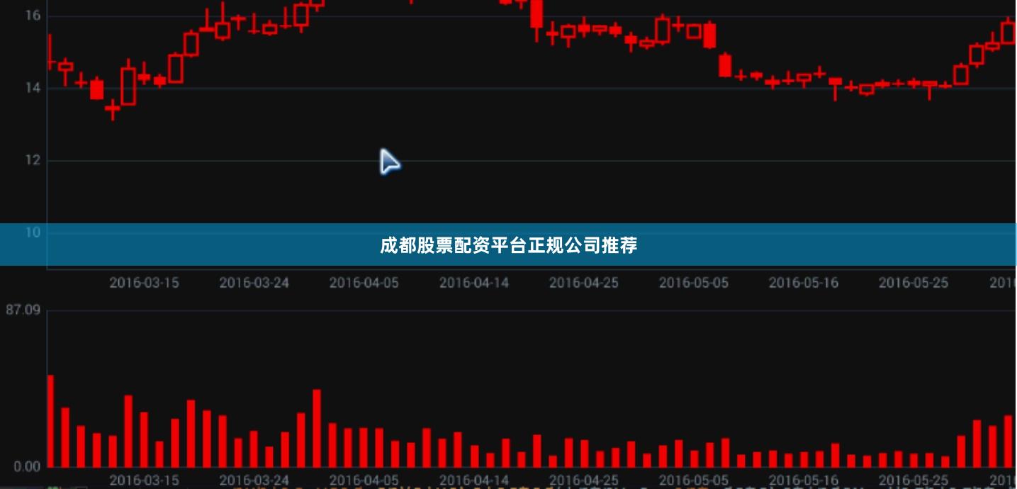 成都股票配资平台正规公司推荐
