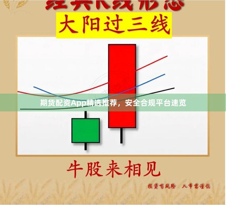 期货配资App精选推荐，安全合规平台速览
