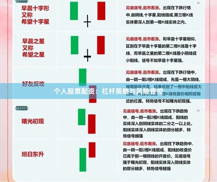 个人股票配资：杠杆策略与风险管控