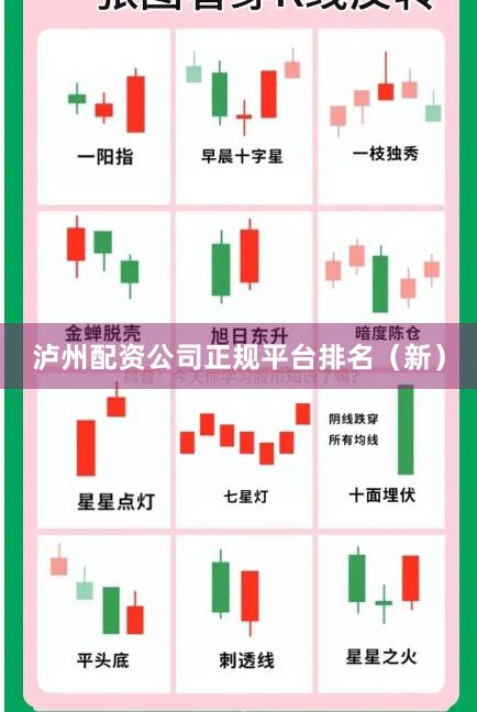 泸州配资公司正规平台排名（新）