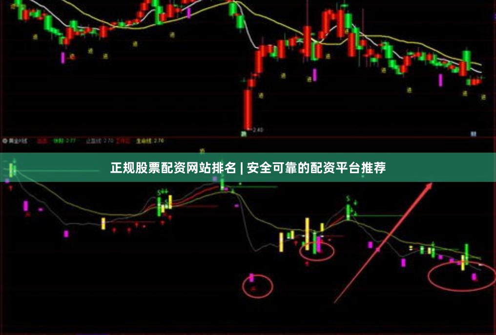 正规股票配资网站排名 | 安全可靠的配资平台推荐