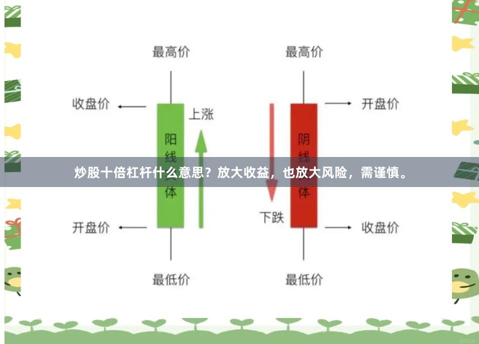 炒股十倍杠杆什么意思？放大收益，也放大风险，需谨慎。