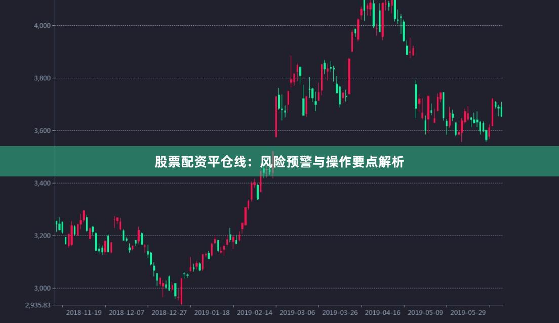 股票配资平仓线：风险预警与操作要点解析
